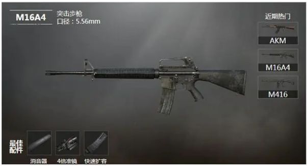 突擊步槍-M16A4